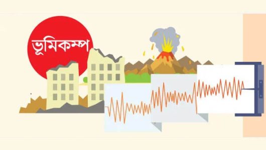 আ ত ঙ্ক নয়, স ত র্ক থাকা জরুরি