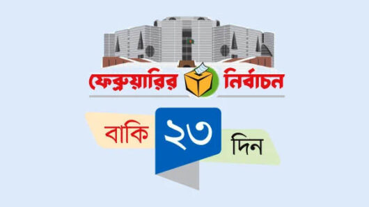 বৈধ প্রার্থী ২২৫৩ জন