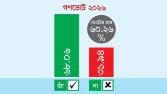 হ্যাঁ ৪ কোটি ৮০ লাখ না ২ কোটি ২৫ লাখ