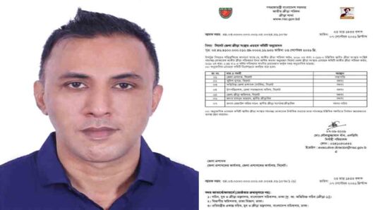 রেজাউল করিম নাচনকে সদস্য সচিব করে সিলেট জেলা ক্রীড়া সংস্থার এডহক কমিটি