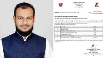 সিলেট জেলা ক্রীড়া সংস্থায় স্থান পেলেন মকসুদ