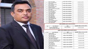 সিলেট মহানগর দায়রা জজ আদালতের নতুন পিপি মোমিনুল ইসলাম মোমিন